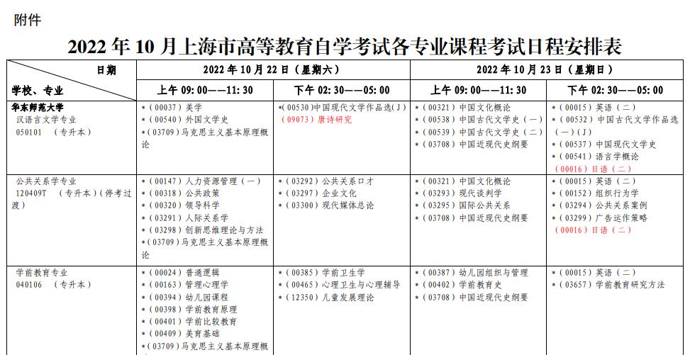 涓婃捣鑰冭瘯瀹夋帓