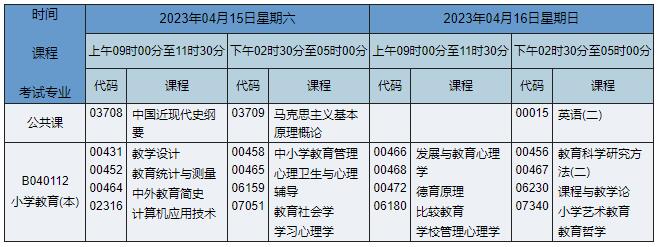 B040112 灏忓鏁欒偛