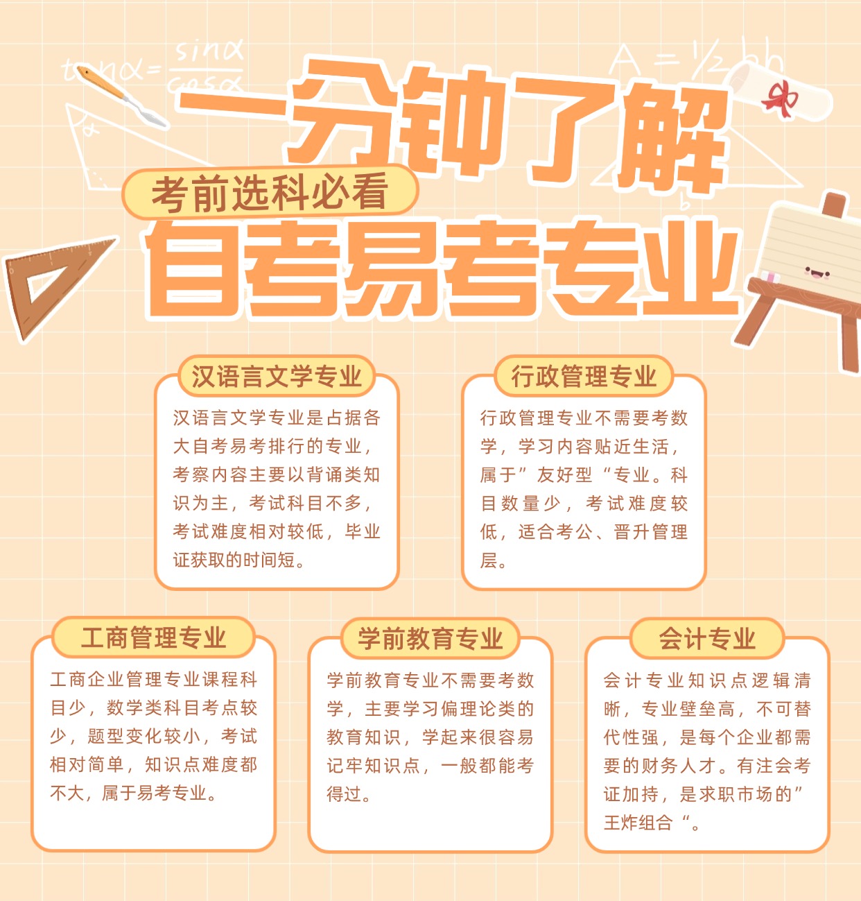 教育培训热门专业报考科普小红书配图 教育培训热门专业报考科普小红书配图